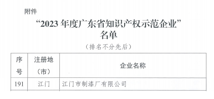 知識產權認定通知02.jpg